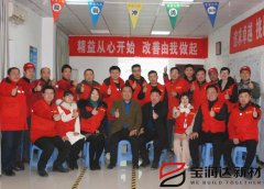 寶潤達(dá)集團(tuán)精益改善周圓滿舉行